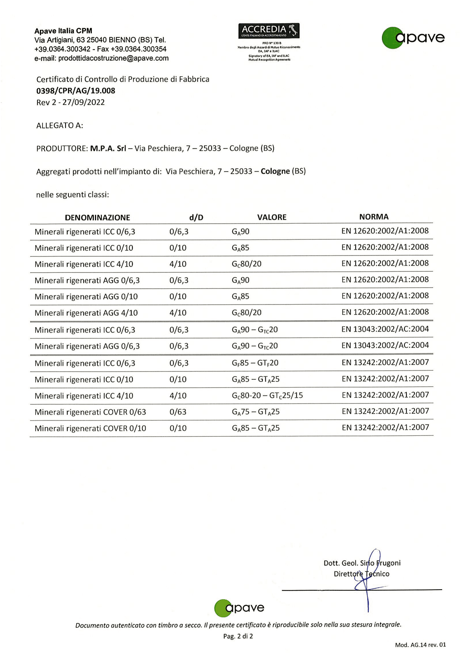 Certificazione 0398CPRAG19008-02 MPA SO4 2022